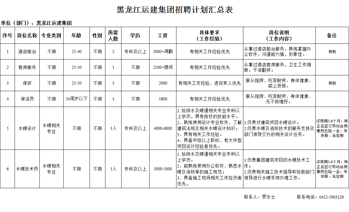 欧宝·OB(中国集团)股份有限公司官网